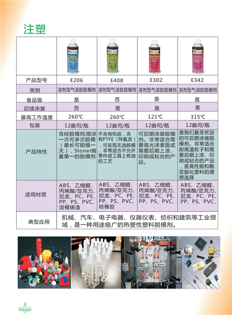 美國Stoner產(chǎn)品畫冊：塑料、聚氨酯、復(fù)合材料、橡膠制品等行業(yè)助劑（脫膜劑、清潔劑、防銹劑 、除油劑、潤滑劑、助流劑等）-3