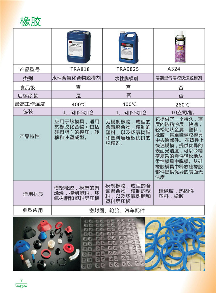 美國Stoner產(chǎn)品畫冊：塑料、聚氨酯、復(fù)合材料、橡膠制品等行業(yè)助劑（脫膜劑、清潔劑、防銹劑 、除油劑、潤滑劑、助流劑等）-7