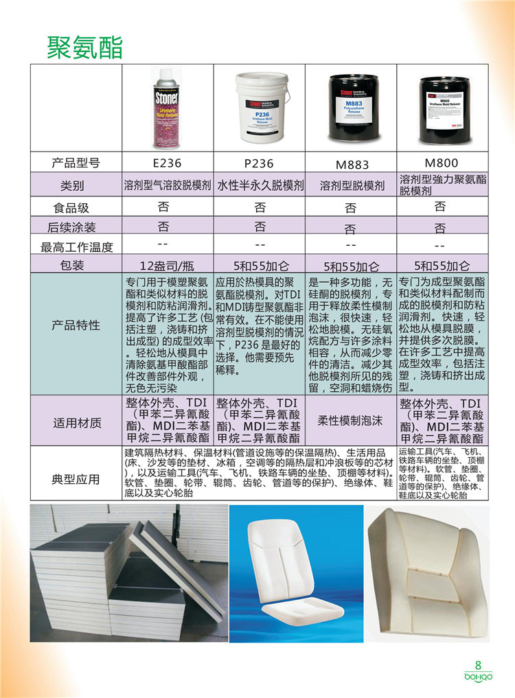 美國Stoner產(chǎn)品畫冊：塑料、聚氨酯、復(fù)合材料、橡膠制品等行業(yè)助劑（脫膜劑、清潔劑、防銹劑 、除油劑、潤滑劑、助流劑等）-8