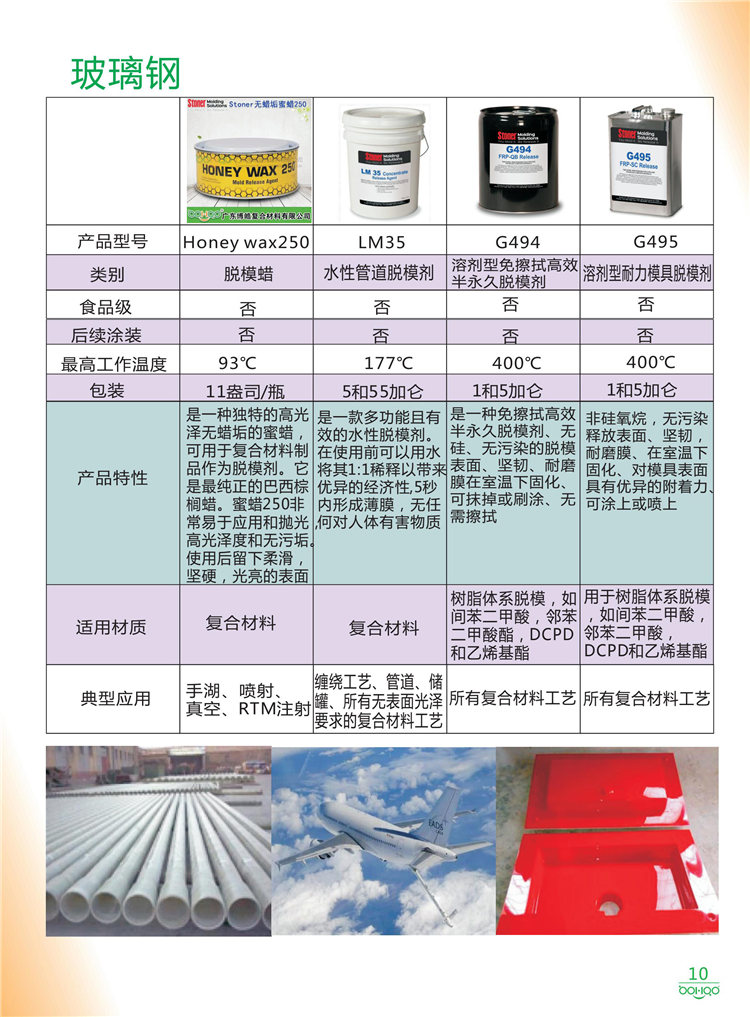 美國Stoner產(chǎn)品畫冊：塑料、聚氨酯、復(fù)合材料、橡膠制品等行業(yè)助劑（脫膜劑、清潔劑、防銹劑 、除油劑、潤滑劑、助流劑等）-10