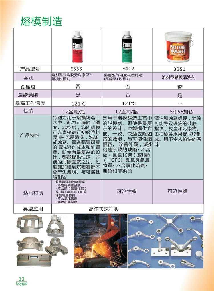 美國Stoner產(chǎn)品畫冊：塑料、聚氨酯、復(fù)合材料、橡膠制品等行業(yè)助劑（脫膜劑、清潔劑、防銹劑 、除油劑、潤滑劑、助流劑等）-13