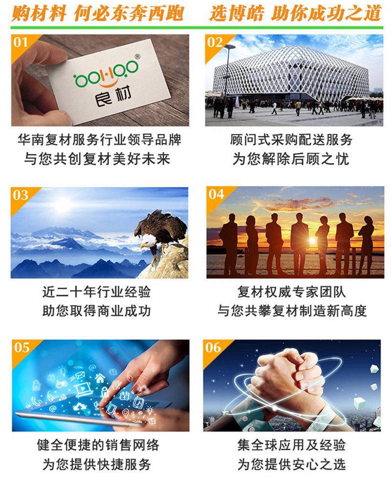 購(gòu)買(mǎi)玻璃纖維復(fù)合材料，何必東奔西跑，選擇廣東博皓，助你成功之道