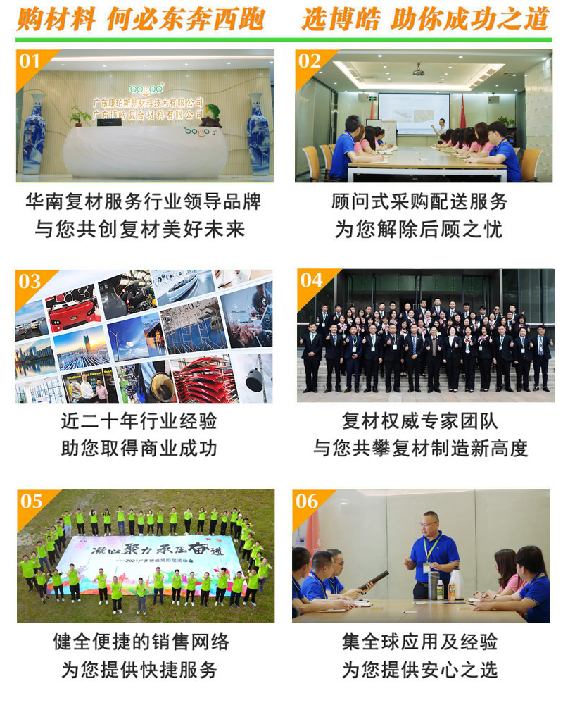 購復(fù)合材料，何必東奔西跑，選擇廣東博皓，助你成功之道