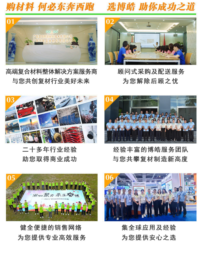 購(gòu)復(fù)合材料，何必東奔西跑，選擇廣東博皓，助你成功之道