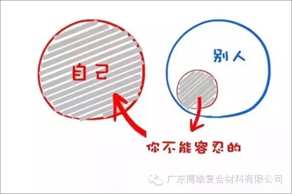 【博皓感悟】這樣的思維，害人不淺！-3